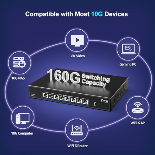 8 Port 10G Poe Switch, 8 Port 10G Poe Ethernet Switch Support Ieee802.3 Af/At, 10G Base-T Rj45 Poe Port For 1G/2.5G/5G/10G Network, 160Gbps Switching Capacity, 110W Poe Power, Desktop & Rack Mount