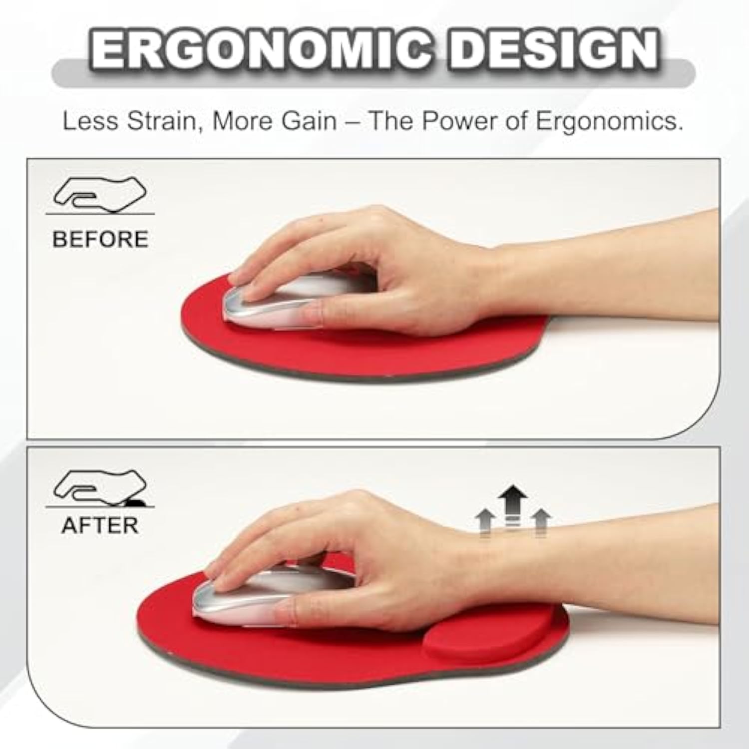 Ergonomic Mouse Pad, Gel Mouse Pad With Wrist Rest Support Memory Foam Computer Mat With Non-Slip Base For Office Computer Laptop Keyboard Home Cafe, White/Blue