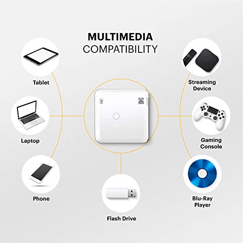 Luma 150 Pocket Projector | Portable Movie Projector W/ Built-In Speaker For Home & Office Produces Images Up To 150 - Includes Soft Case