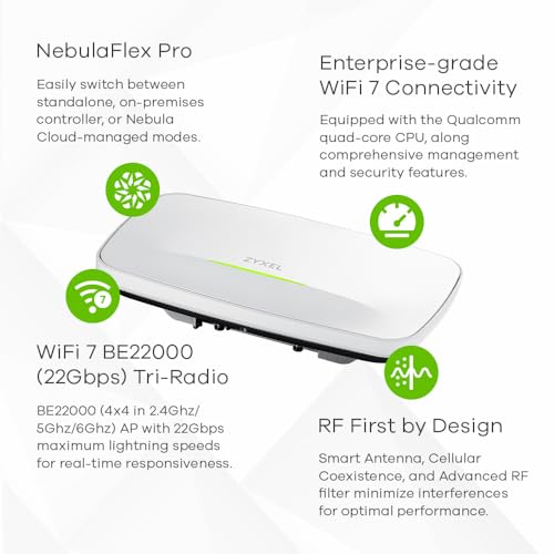 Wifi 7 Be22000 Wireless Multigig Pro Access Point | Tri-Band Operation | Smart Antenna | 10G Uplink | Mesh | Poe++ | Nebula Pro Pack [Wbe660S]