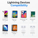 USB C to Lighting OTG Adapter for Connecting DJI Mic Mini and DJI Mic Series Receiver to iOS iPhone 14 13 12 11 Smartphone/PC/Mac Connector Wireless