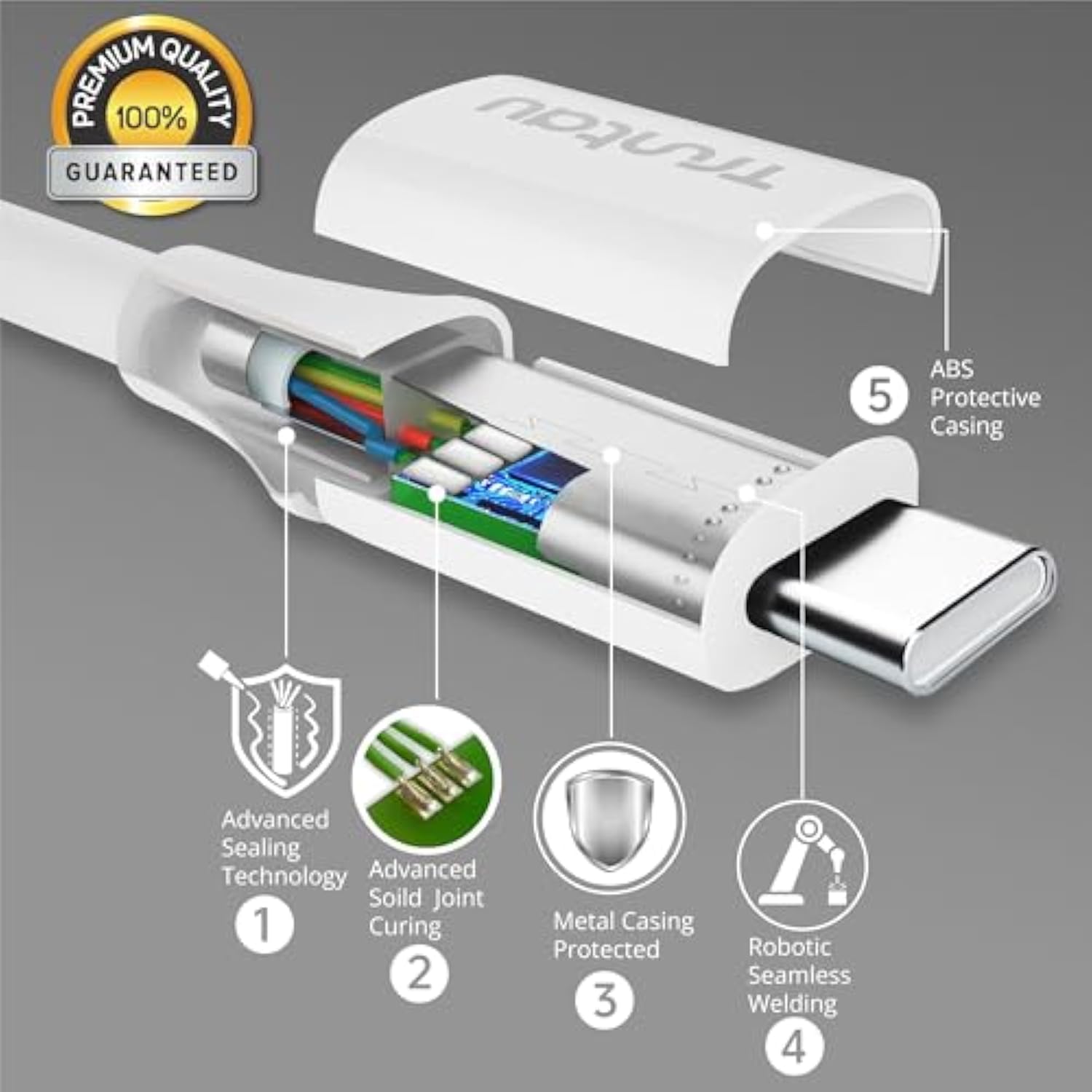 Usb C To Usb C Cable, Usb Cable Standard Length, Cost-Effective Genuine Fast C