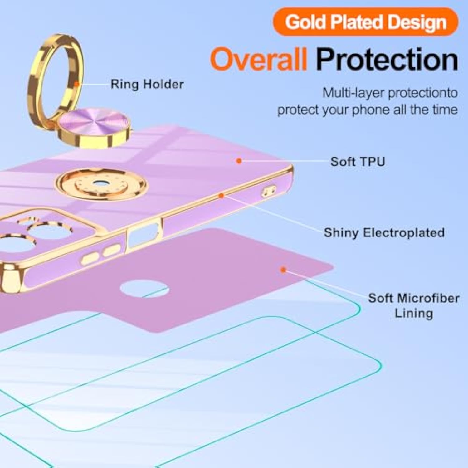 For Motorola Moto G 5G 2024 Case: Moto G Play 5G 2024 Case With 2Pcs Screen Protector,360° Rotation Ring Holder Magnetic Kickstand,Plating Gold Edge Soft Tpu Protective Cover, Light Purple