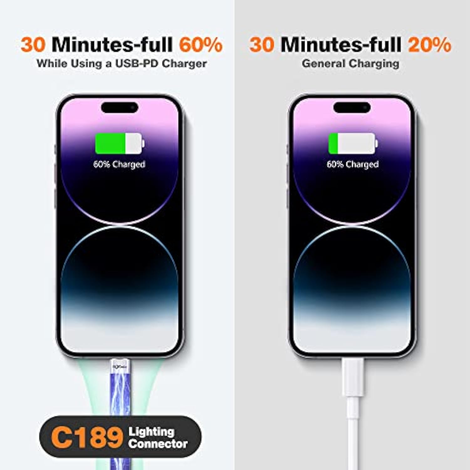 Short Usb A To Lightning Cable, [Mfi Certified-13.5Cm] 30W Fast Charging For 14 Pro/14/13/13 Pro/12 Pro Max/12/11/11 Pro/X/Xs, Airpods, Ipad Pro Air Mini, Macbook (Not Work With Dac)- Black