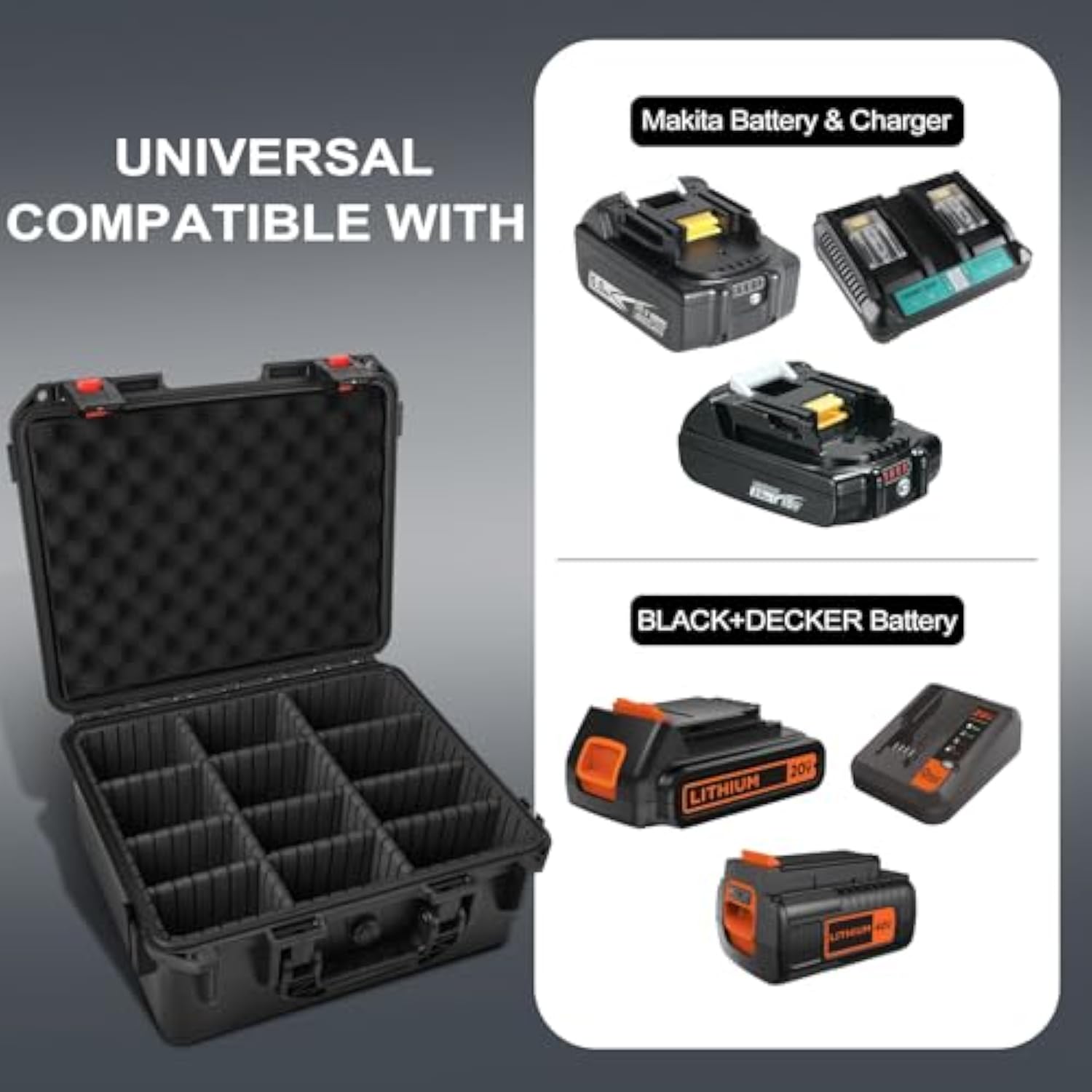 Storage Case For Milwaukee M18 M12 Battery - Waterproof Power Tool Box Storage Bag With 9 Adjustable Dividers For Milwaukee Battery & Charger Holder 2.0/3.0/4.0/5.0/6.0/6.5/8/9.0/12.0-Ah (Case Only)