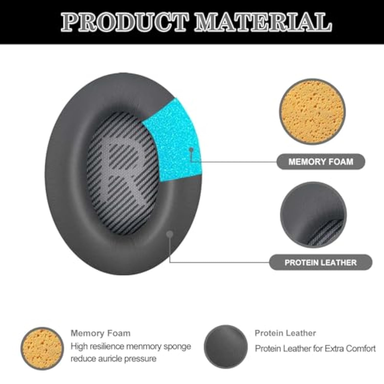 Replacement Earpads For Bose Quiet Comfort 35 (Qc35)/Quietcomfort 35 Ii (Qc35 Ii) Headphones With Soft Protein Leather And Sound-Isolating Memory Foam ((Dark Gray)