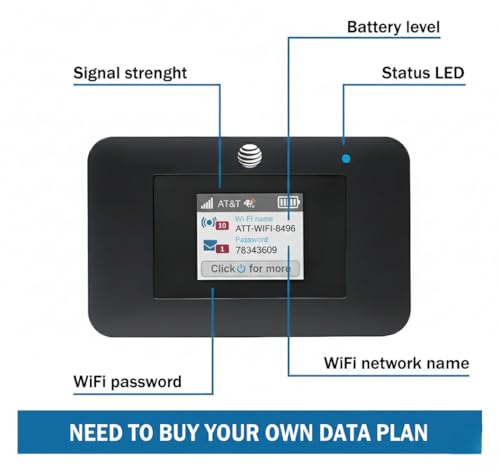 At&T Unite Express 4G Lte Mobile Hotspot, Ac797-100Nas, Aircard 797 Wi-Fi 5 Cellular Wireless Router, Lte Cat-13 Internet Speeds Up To 400Mbps, Perfect For Travel & Work, Bundle