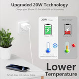 20W Usb C Charger Block For Apple Iphone 15 16 Pro Max, 12V Usb C Fast Charging Cube Plug Power Adapter Compatible With Apple Iphone 16 15 14 13 12 11 Xs Max Se 8Plus 7 6 Ipad, 1Pack, White