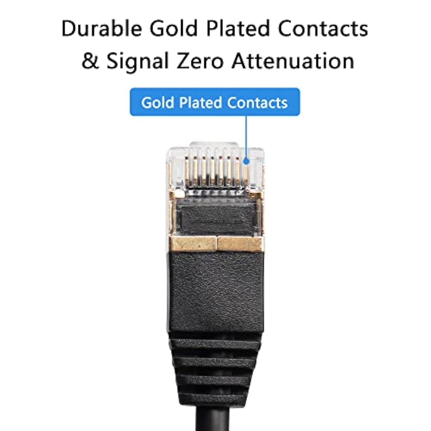 90 Degree Right Angle Cat8 Ethernet Cable, High Speed 40Gbps 2000Mhz Network C