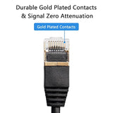 90 Degree Cat8 Ethernet Cable, High Speed 40Gbps 2000Mhz Network Cord, With Go