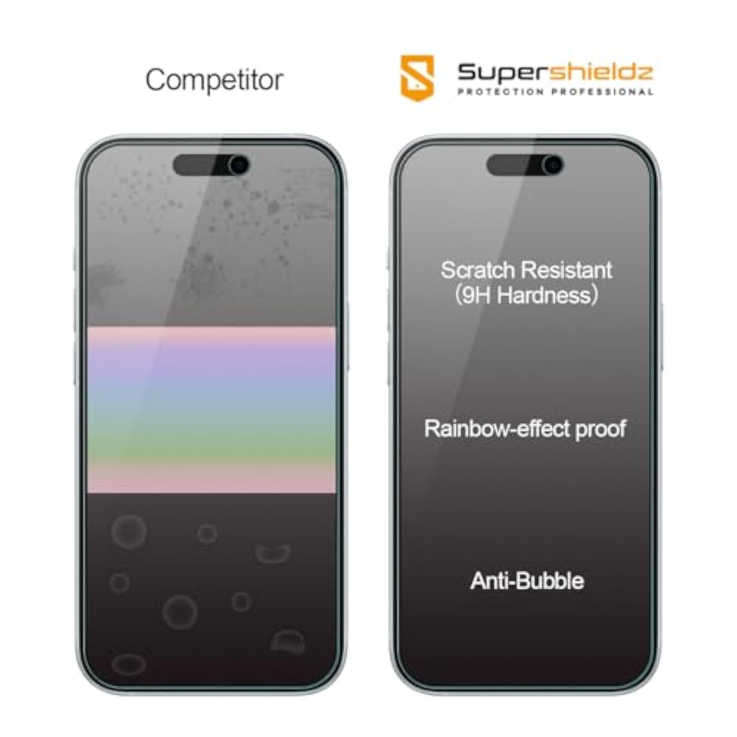 (2 Pack) Anti Glare (Matte) Screen Protector Designed For Iphone 16 / Iphone 15 (6.1 Inch) [Tempered Glass] Anti Fingerprint, Anti Scratch, Bubble Free