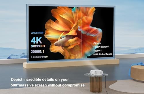 [Ai Auto Focus/Auto Lens Cap] Outdoor-Projector-4K With Wifi 6 And Bluetooth: 1500 Ansi Portable Projector With Auto 6D Keystone & Zoom, Native 1080P Movie Proyector 2026 Upgraded