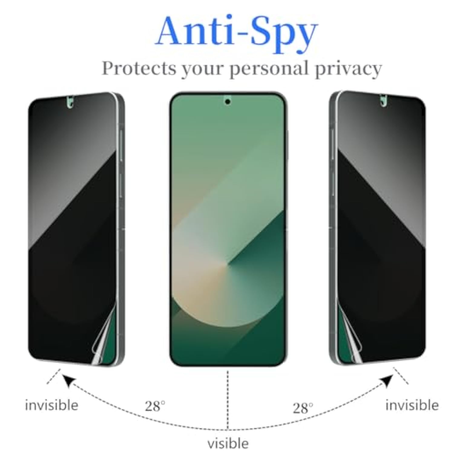 [2 Set] Compatible With Samsung Galaxy Z Flip 7 Privacy Screen Protector, 2 Pack Internal Anti-Spy Film + 2 Pack Outer Privacy Tempered Glass Screen Protector, Anti-Spy, Anti-Scratch, Case Friendly