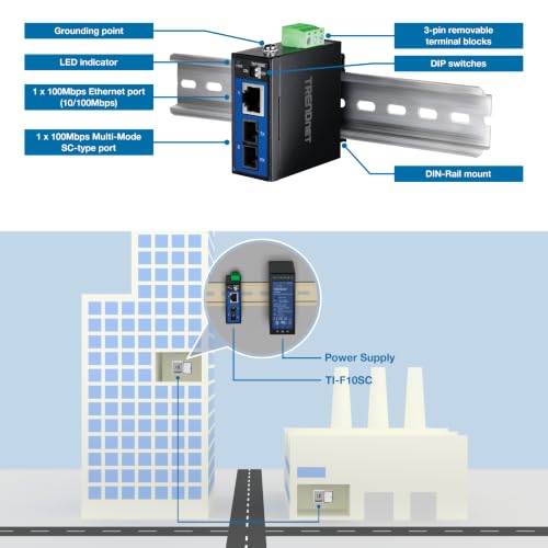 Hardened Industrial 100Base-Fx Multi-Mode Sc Fiber Converter, (2Km, 1.2 Miles), Ip40 Rated Housing, Ti-F10Sc,Black, Protection