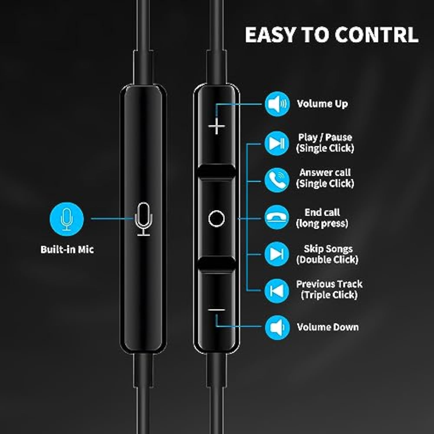 Wired Earbuds Noise Cancelling 3.5Mm Jack Headphones With Microphone Volume Co