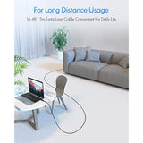 Extra Long Usb-C To Usb-C Cable - 16Ft/5M Pd 60W Fast Charge, Durable Double Braided Nylon Charging Cord 2.0 - Black