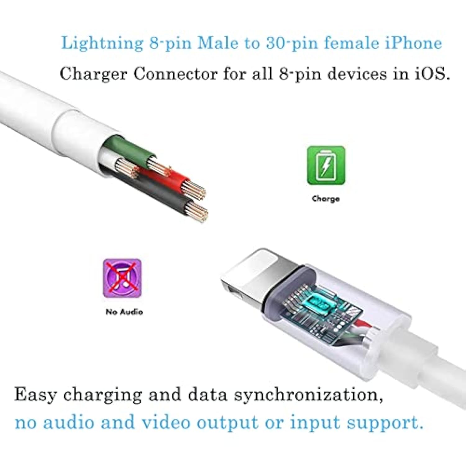 30 Pin To Lightning Adapter, Lightning Cable Adapter, 8-Pin Male To 30-Pin Female Connector Converter With Phone Charger Cable Cord Compatible Phone 14/13/12/11/X/8/7/6/5/4S/4/3/Pad/Pod (White)