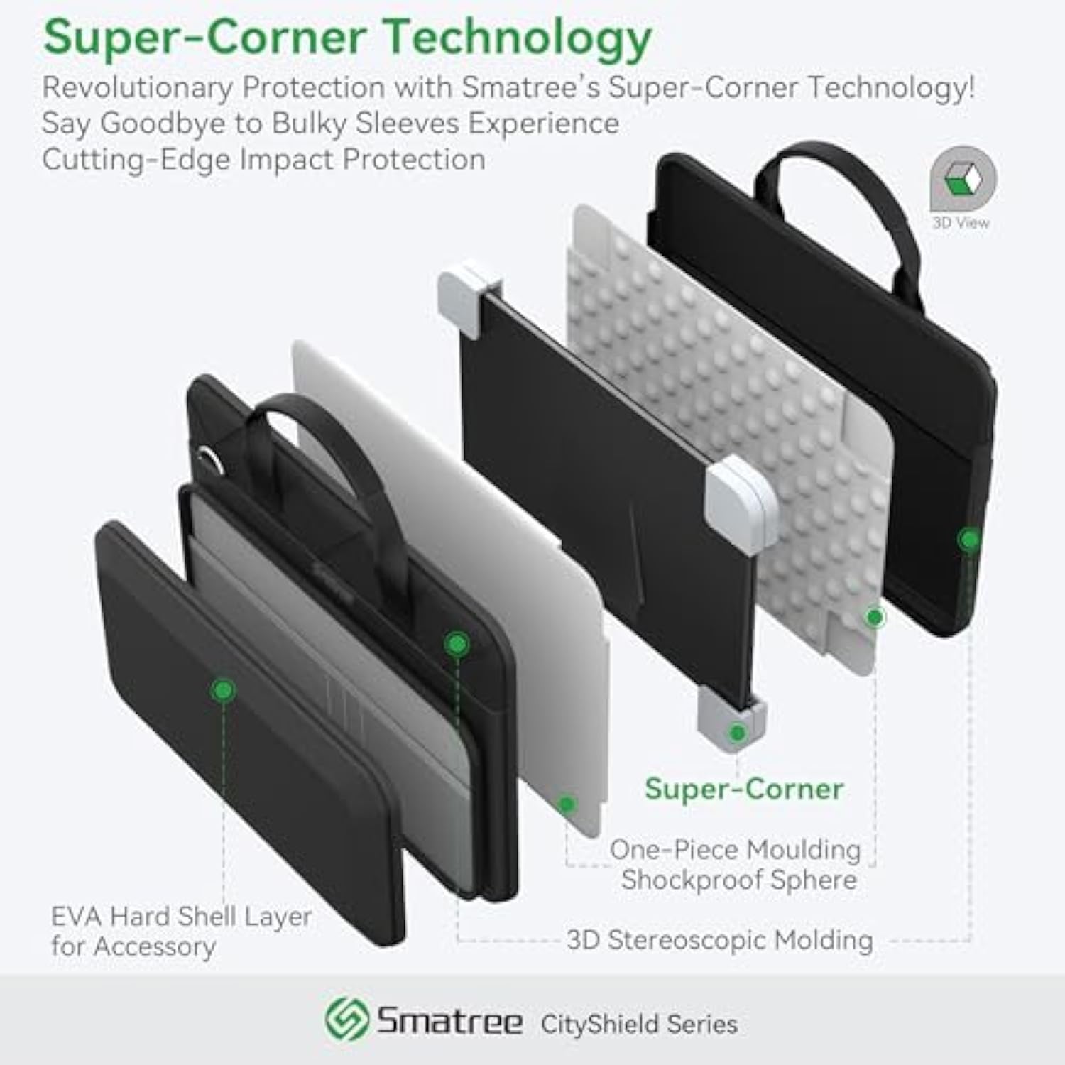 Smatree CityShield Laptop Shoulder Sleeve for 17.3 inch Acer Nitro 5 AN517-42-R5KZ/R35M, for 18 inch Predator Helios 18 PH18-71-756U/76B3/Predator Helios 18 AI, for PredatorHelios NEO 18 Case (MC01)
