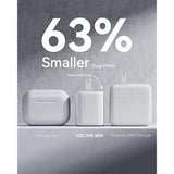 Usb C Charger, 30W Fast Charger Block, 2 Port Compact Charger With Foldable Plug For Macbook Air, Iphone 14 Pro/14 Pro Max/13/12, Pixel, Galaxy, Ipad/Ipad Mini, And More