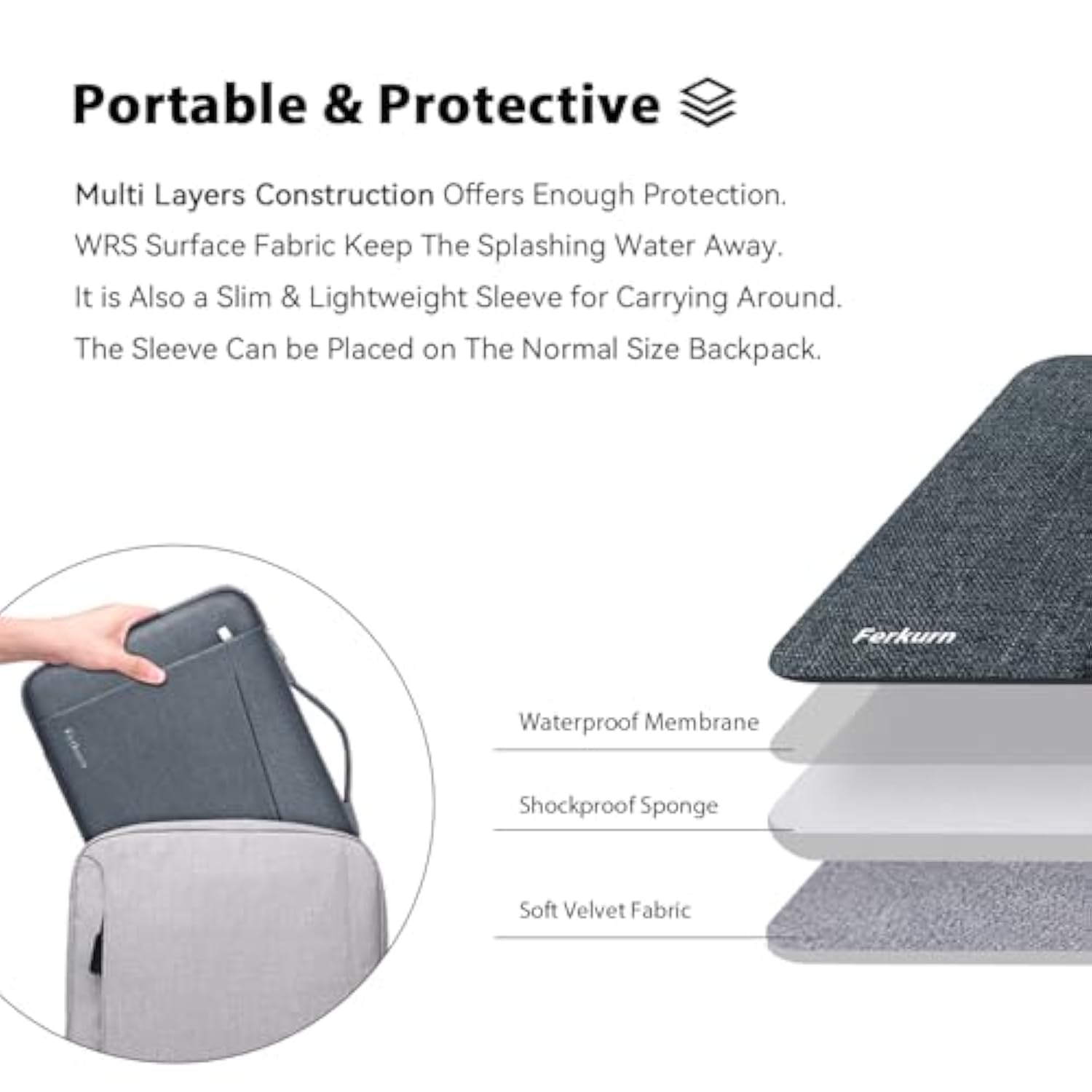 Laptop Case Sleeve For Men Women Chromebook Case Compatible With Macbook Air/Pro Lenovo Surface Hp Dell Asus Acer, 13.3 Inch, Gray