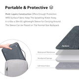 Laptop Case Sleeve For Men Women Chromebook Case Compatible With Macbook Air/Pro Lenovo Surface Hp Dell Asus Acer, 13.3 Inch, Gray