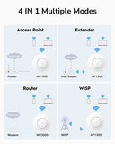 Ac1200 Gigabit Wireless Access Point, Gigabit Rj45, Business Wifi Solution W/Mesh Support, Beamforming, Seamless Roaming, Mu-Mimo, Poe Or Dc Powered, Ap1300