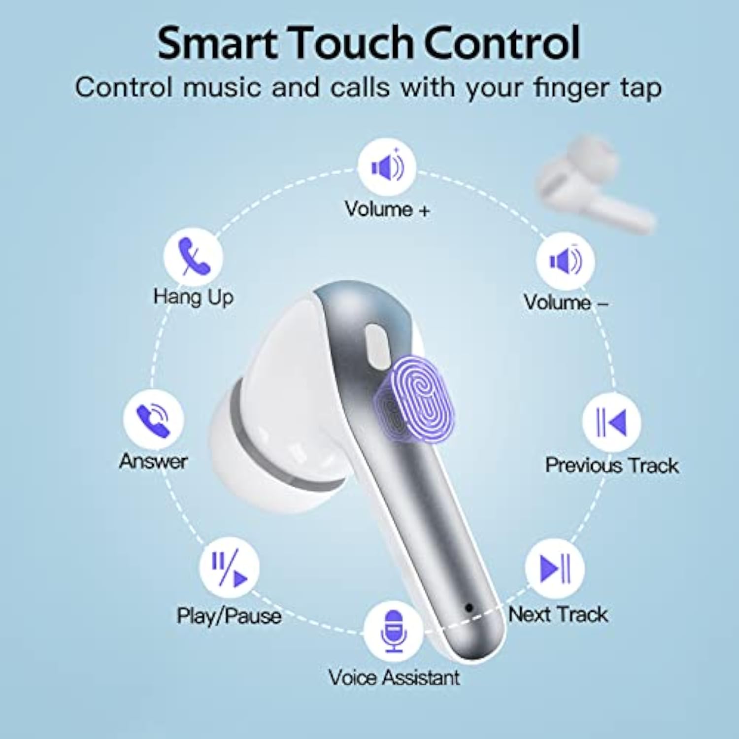 Wireless Earbuds, 60H Playtime, LED Display, Wireless Charging, IPX5, Mic