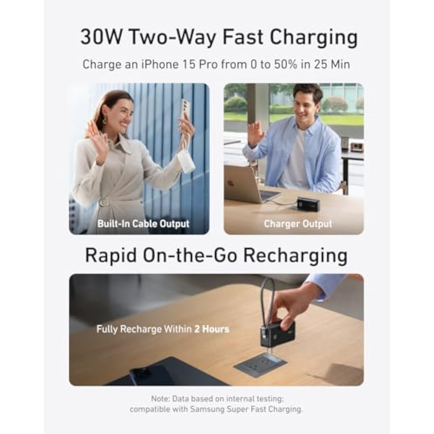 3-in-1 10,000mAh Portable Charger with USB-C Cable & 30W Foldable Plug