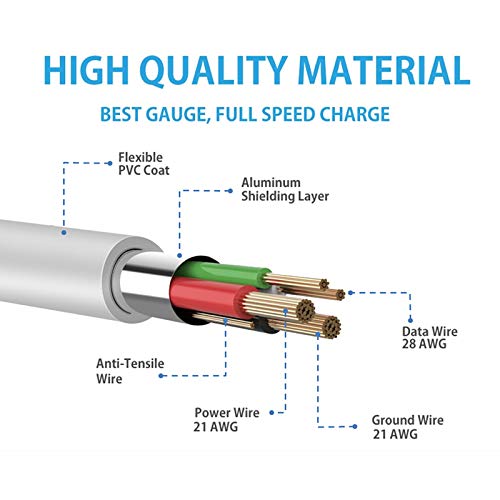 Angle 3 Ultra Charger Cord Angle 3 Charging Cable Compatible with OontZ Angle Solo, Angle 3, Angle 3 Ultra, Angle 3 Shower Plus Edition,Angle 3