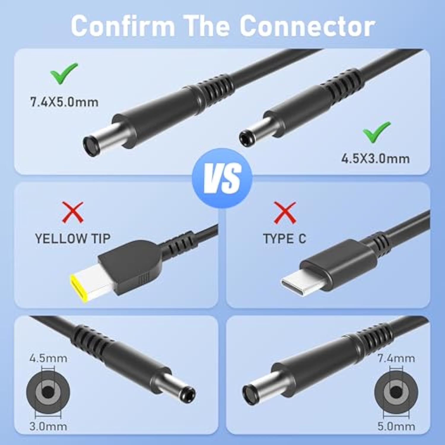 90W Ac Adapter Charger For Dell Optiplex Micro 9020 7050 7040 7080 7060 7070 5