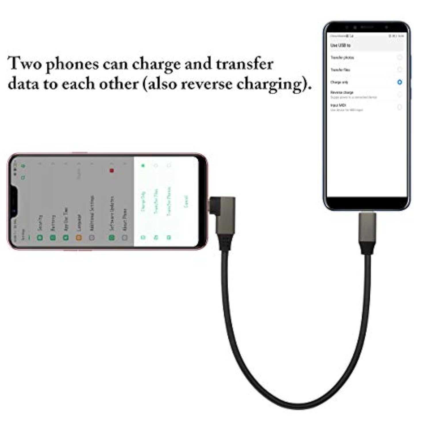 90 Degree Usb 3.1 Type C To Type C Cable 60W&3A Right & Left Angled 3.1 Usb Ty