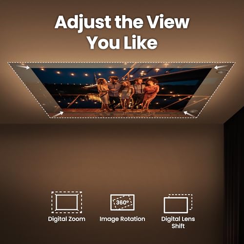 Gv50 | Laser Portable Projector, 500 Lms, Native 1080P, 4K Supported, Ceiling Projection, Tripod Base, Rotating Angle, Google Tv, Certified Netflix, Wifi & Bluetooth, Deep Woofer Built In Speaker