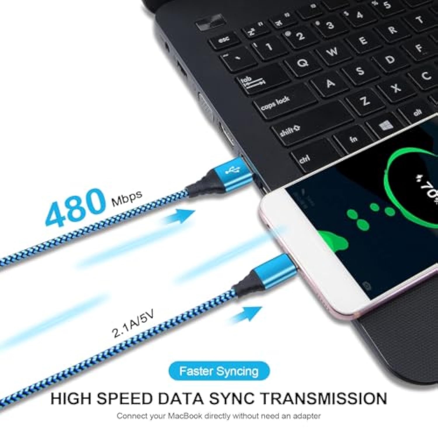 Usb Wall Charger Block Fast Charging Brick For Samsung Galaxy S24 S23 Fe S22 S21 S20 A15 Z Fold/Flip 6,Moto Razr/Edge 2024,Google Pixel 9 Pro Xl 8A,3Pack 2.1A Dual Charger Plug+3Pack 6Ft Type C Cable