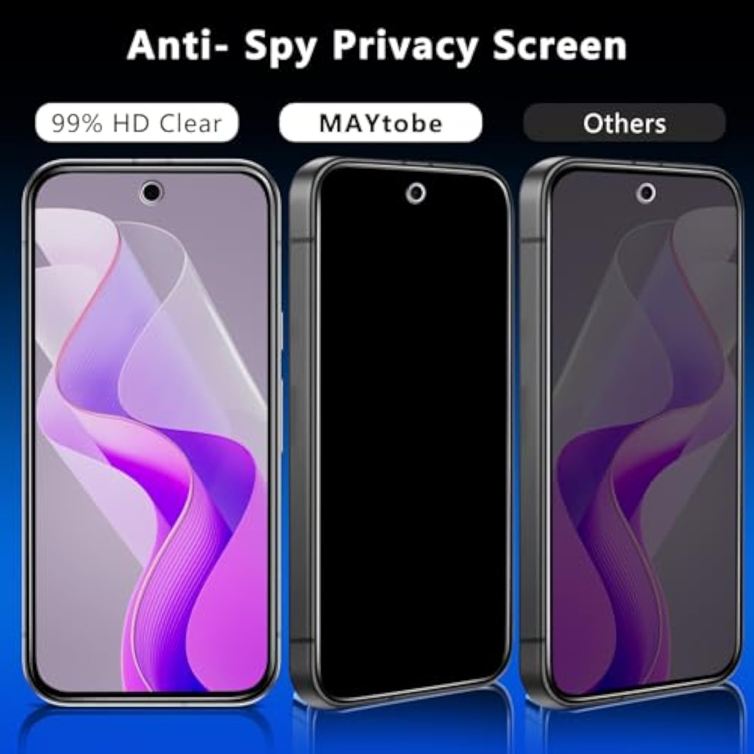 [2+2 Pack For Google Pixel 9A Privacy Screen Protector, Privacy Tempered Film With Camera Lens Protector For Pixel 9A, No Bubbles, Anti Scratch, Easy To Install