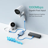 Upgraded 1 To 2 1000Mbps Ethernet Splitter, No Power Supply Required, Dual Rj45 Splitter For Cat5E/6/7/8 Cable, Works With Poe Ip Camera, Poe Switch And More