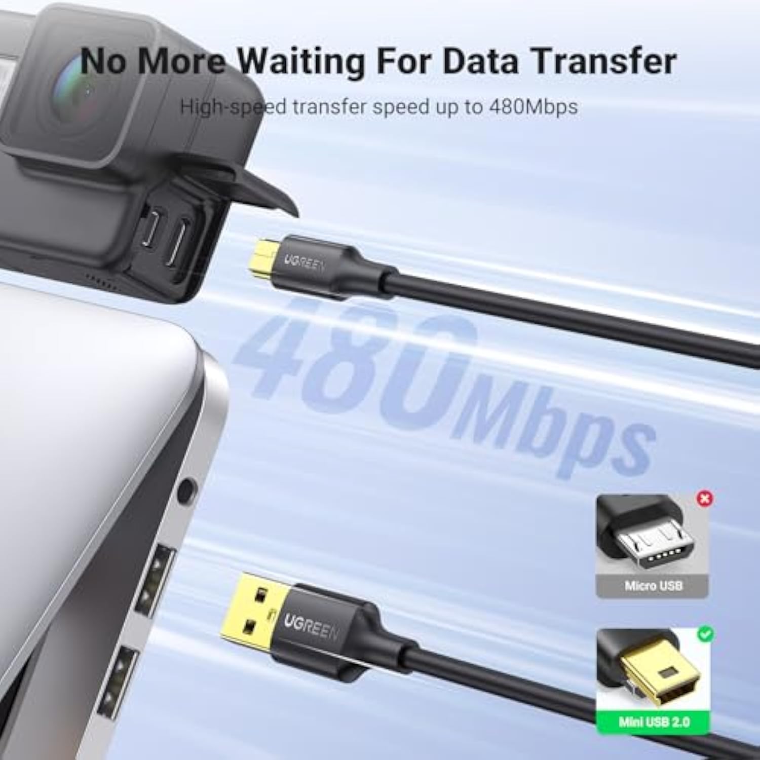 UGREEN Mini USB Cable 3FT,USB Mini 2.0 Cable Cable,Mini USB B Charger Cable Compatible with Garmin Nuvi GPS,SatNav,Dash Cam,Camera,PS3 Controller,Hard Drive,GoPro Hero 3+