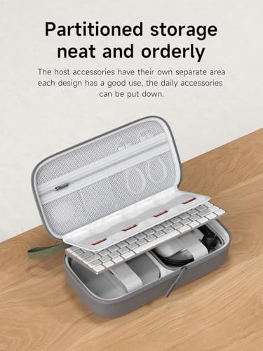 Electronics Organizer Travel Case For Mac Mini M4/M4 Pro 2024 Portable Waterproof Carry Case For Cable, Charger, Docking Station, Power Bank, Sd Card, Mouse, Usb Flash Disk (Green)