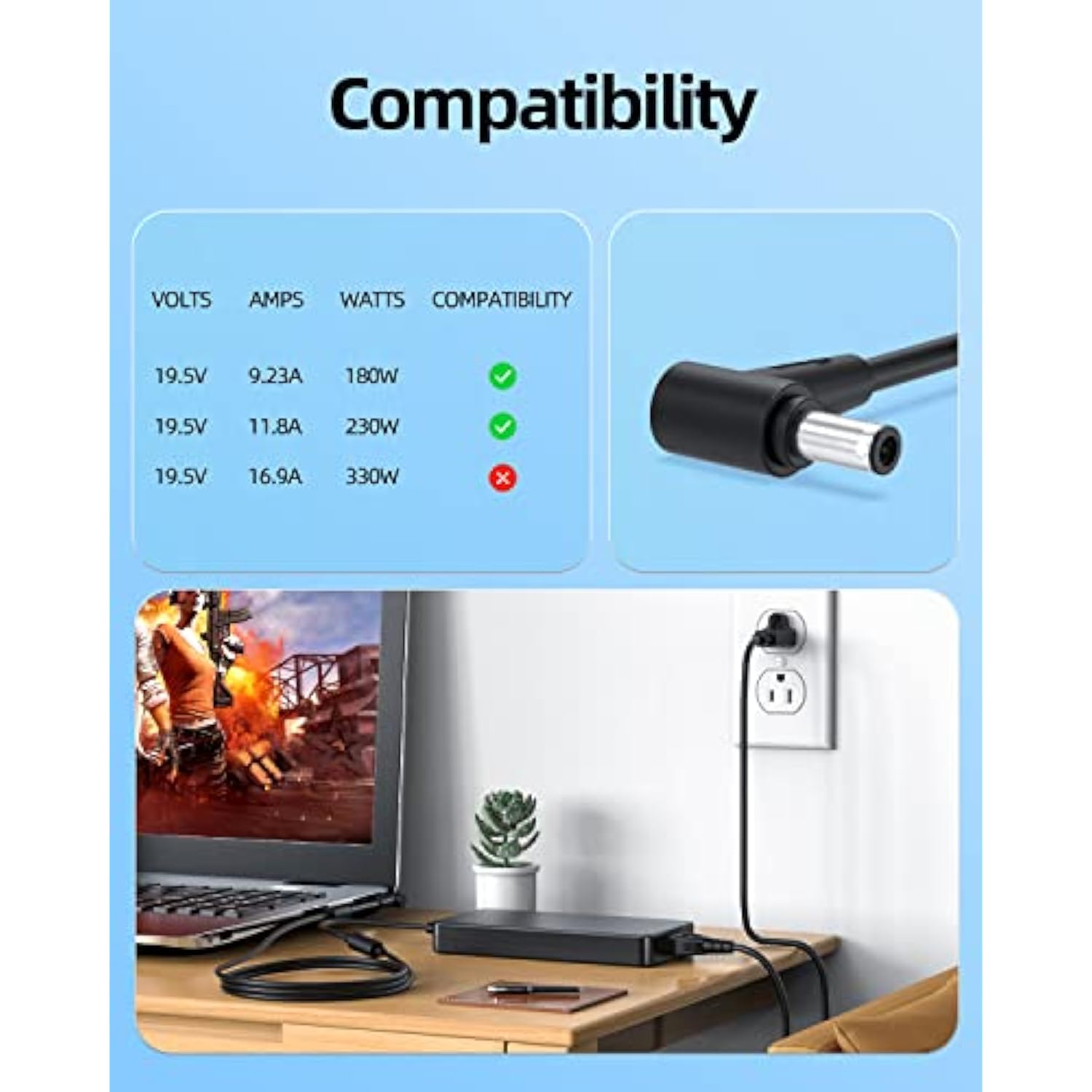 Ac Charger Fit For Asus Rog Zephyrus G15 G14 Ga503 Ga503Q Ga503Qm Ga503Qs Ga50