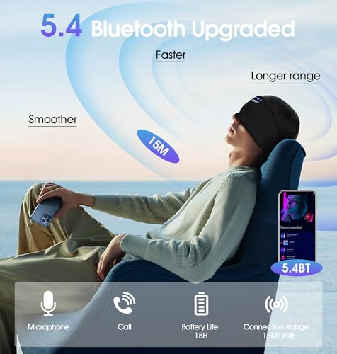 Sleep Headphones Headband Bluetooth 5.4, Sports Headband Earphones Sleeping Bluetooth Wireless With Usb C For Women Men Sports Gifts Workout Jogging Yoga Insomnia Air Travel Meditation