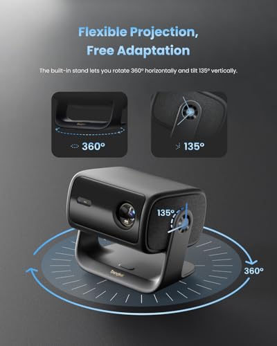 Mp1 Max Triple Laser Projector 4K - 3100 Iso Lumens, 110% Bt.2020, Google Tv With Netflix Officially, 300'' Display, 2X12W Dolby Audio Dts:X, Hdr10+, Blu-Ray 3D