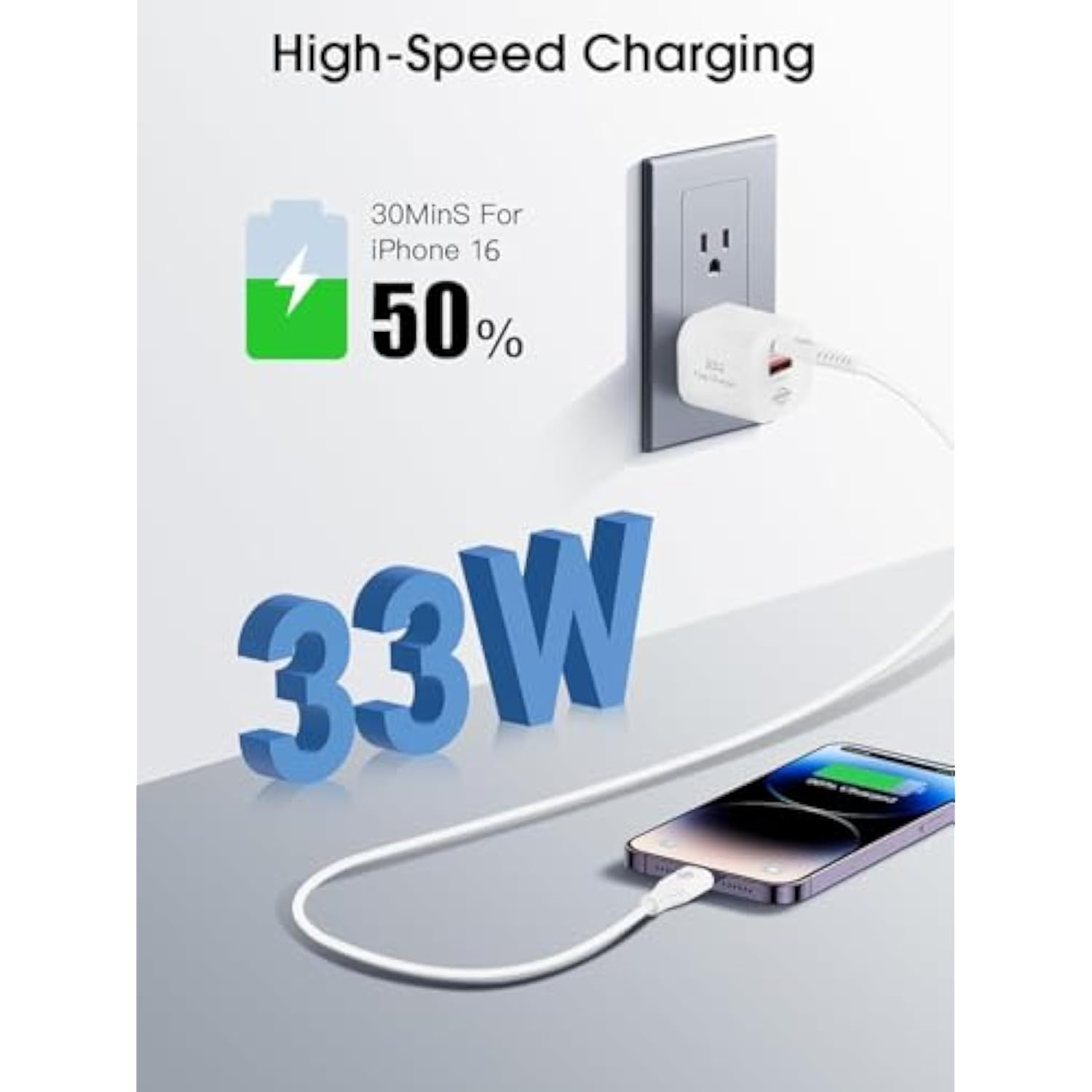 30W Usb C Wall Charger, Gan Dual Port Fast Charging Block With Usb-C & Usb-A, Compact Power Adapter For Iphone 16/15/14, Ipad, Galaxy, Pixel