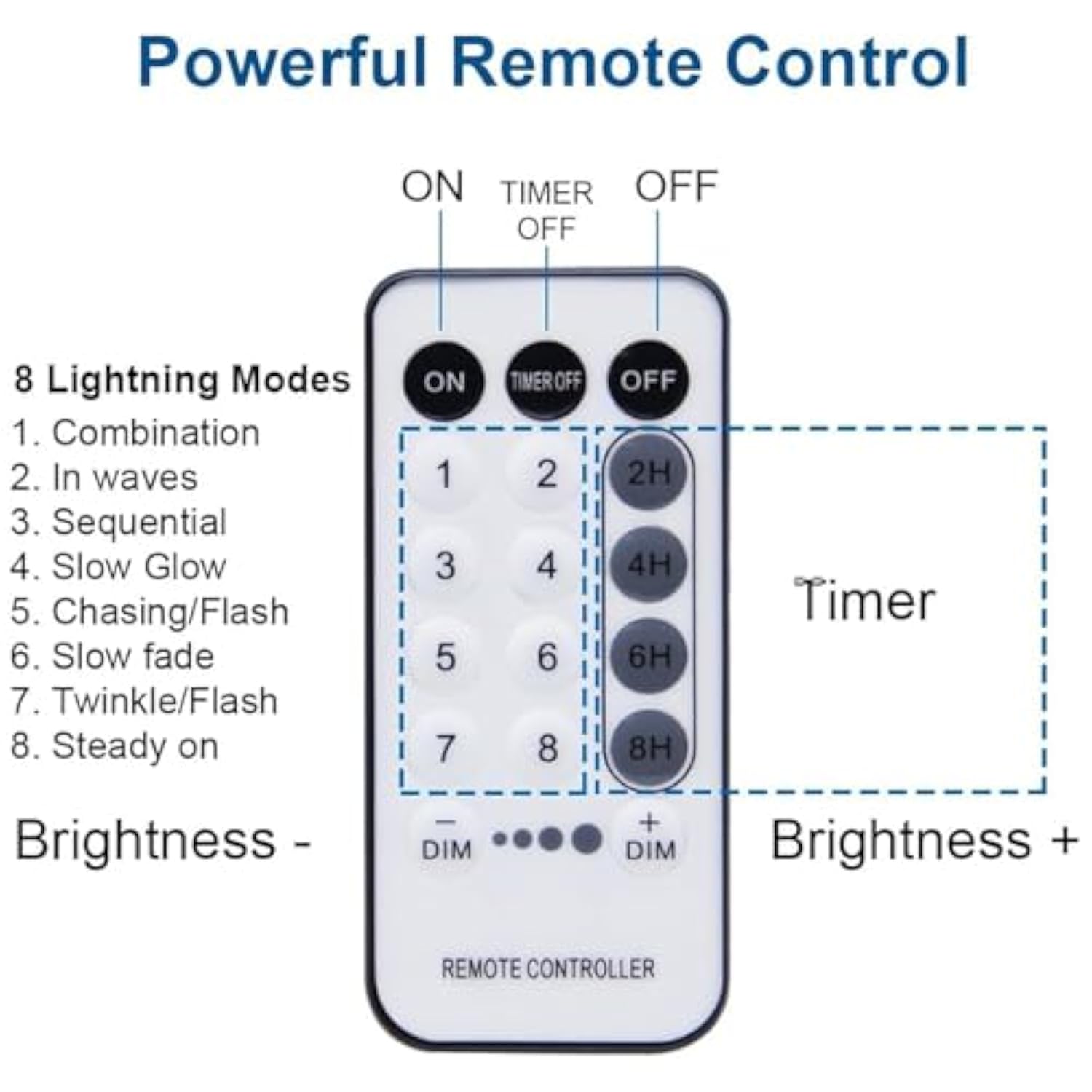 300 Led Curtain Lights, Remote Control Christmas Decorative Hanging String Lights, 8 Lighting Mode, Plug In For Indoor O