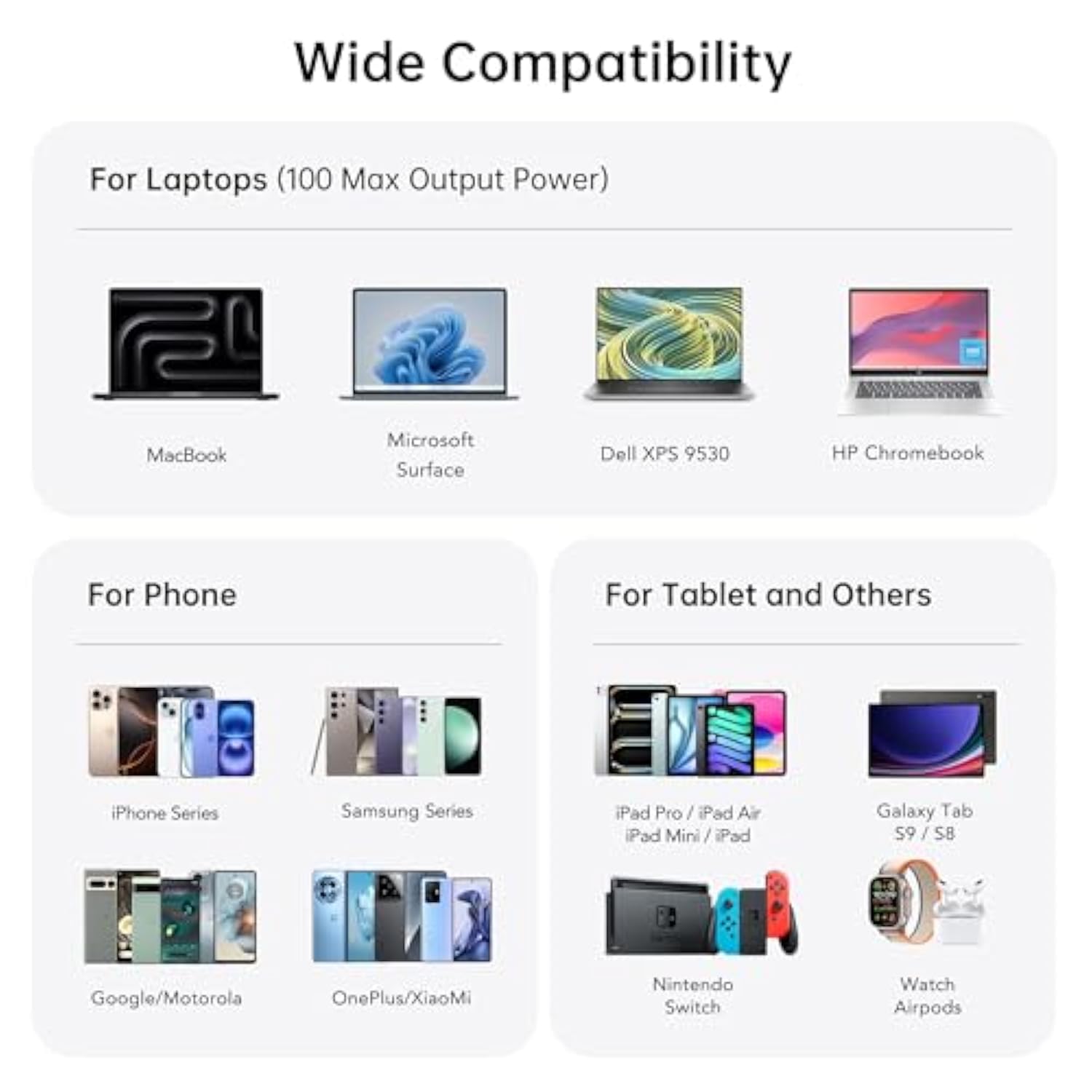 2025 Latest Charging Station, 260W Usb C Charger Block, Gan Iii 8-Port Fast Type C Charging Hub, 100W Laptop Power Adapter For Macbook Pro/Air, Dell Xps, Steam Deck, Ipad Pro, Iphone 16/15, Galaxy S25