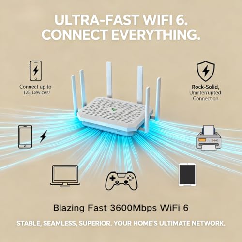 Inhand Fwa02 5G | Wi-Fi 6 Router (Dl 4.76Gbps) | Dual 2.5G Eth, Cloud-Managed, And Secure Network Solution For Home, Rv, And Business (Fwa02-Natm)
