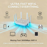 Inhand Fwa02 5G | Wi-Fi 6 Router (Dl 4.76Gbps) | Dual 2.5G Eth, Cloud-Managed, And Secure Network Solution For Home, Rv, And Business (Fwa02-Natm)