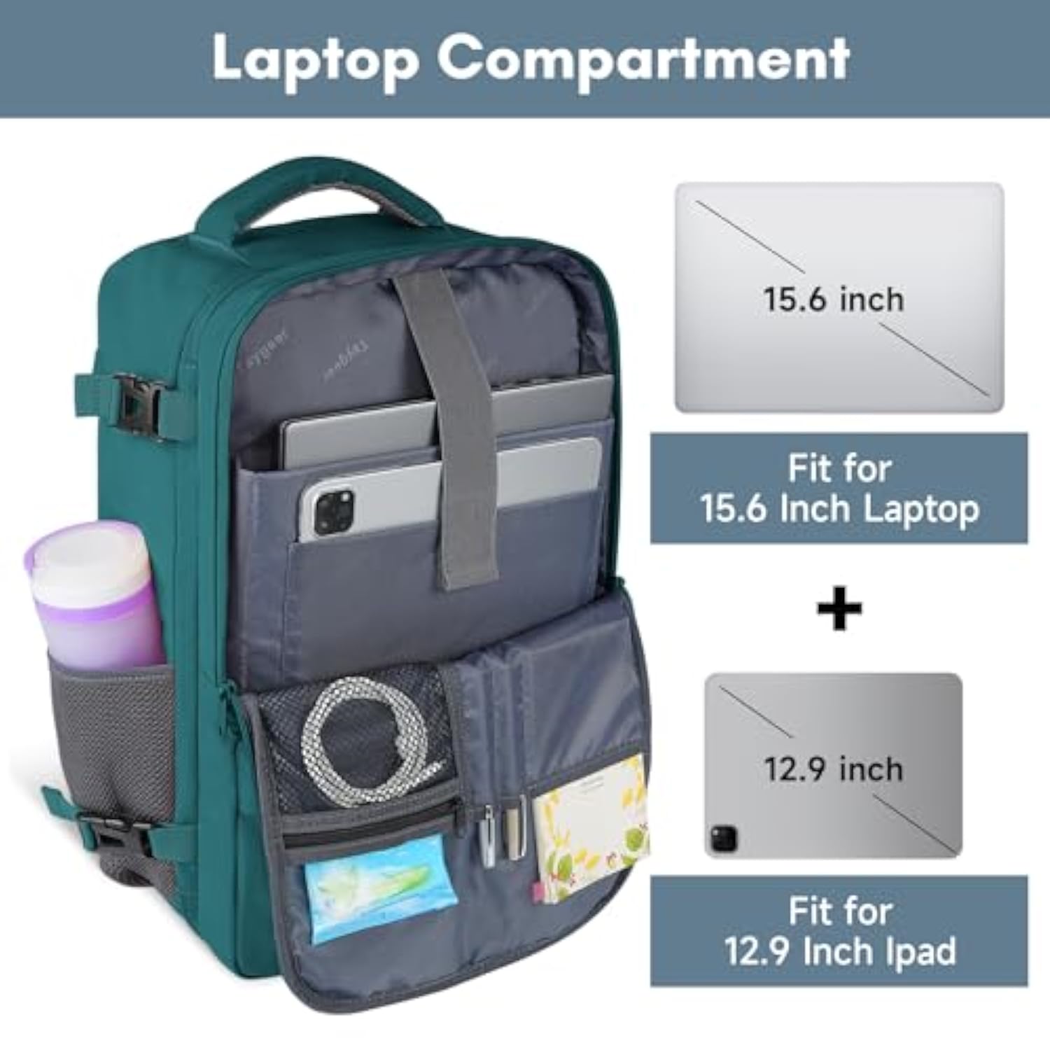 Carry On Backpack For Men Women, Luggage Laptop Backpack For Airplane Travel With Usb Charging Port, 35L Water Resistant Gym Weekender Bag For College Gift, Peacock Blue
