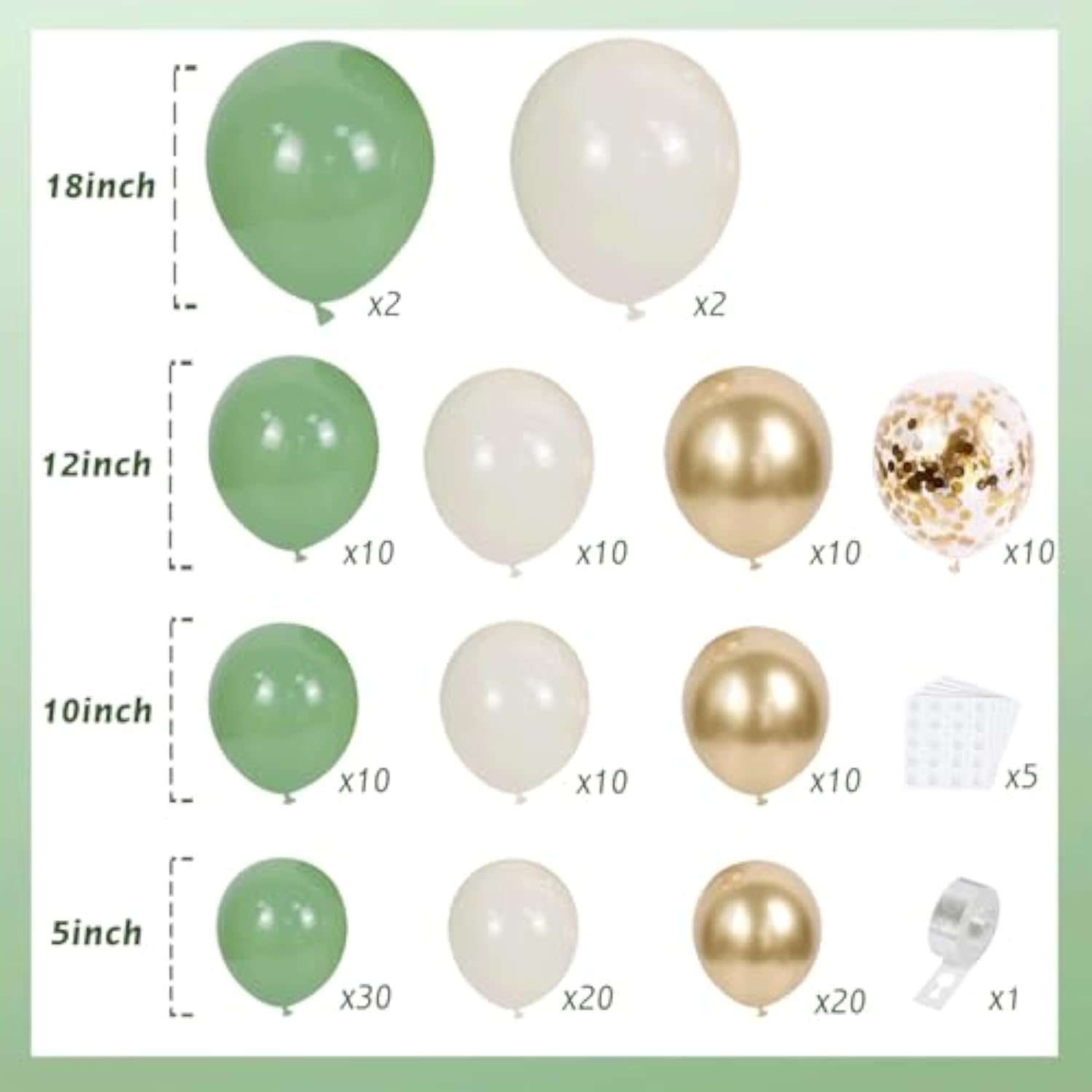 Sage Green & Gold Balloon Arch Kit – Elegant Garland for Baby Showers, Weddings and Parties