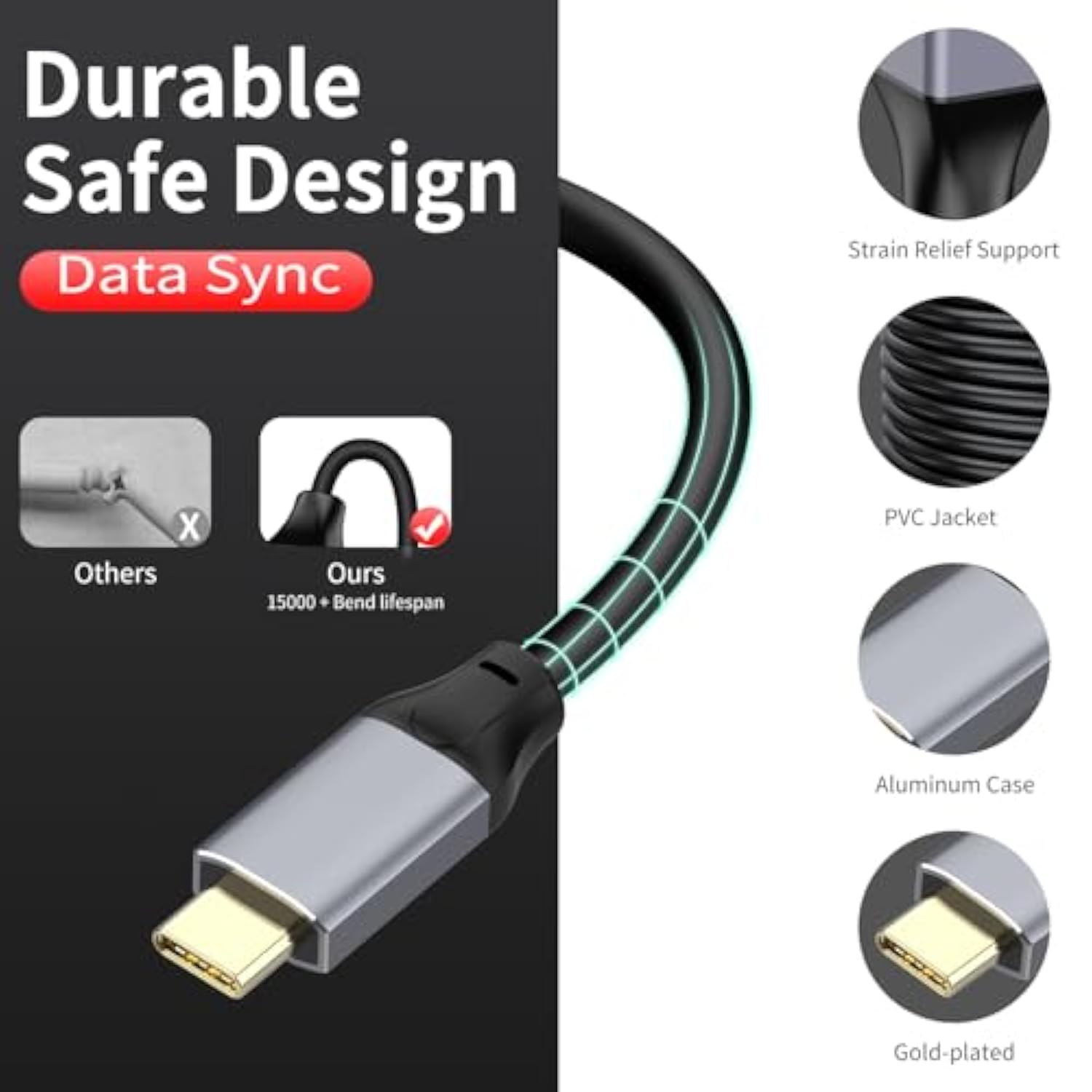 Active Usb C To Usb B 3.0 Cable 50Ft, Super Speed 5Gbps Usb 3.0 B To C Cable Compatible With Conference Camera,Docking Station,Hard Driver,Scanner, Printer,Vidicon And More