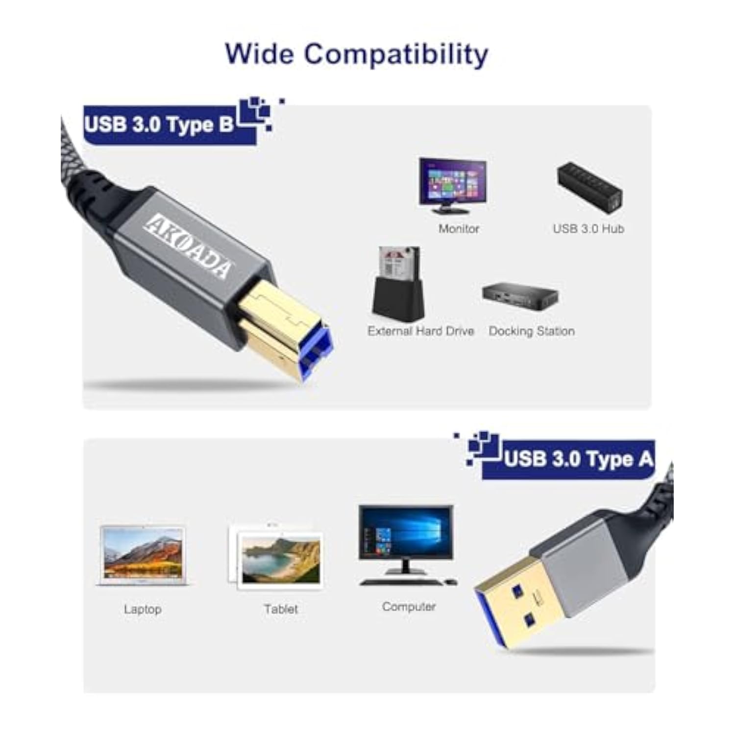 Usb 3.0 Cable (10Ft), Durable Nylon Braided Usb A To Usb B Cable Compatible With Printers, Monitor, Docking Station, External Hard Drivers, Scanner, Hub And More Devices(Grey)
