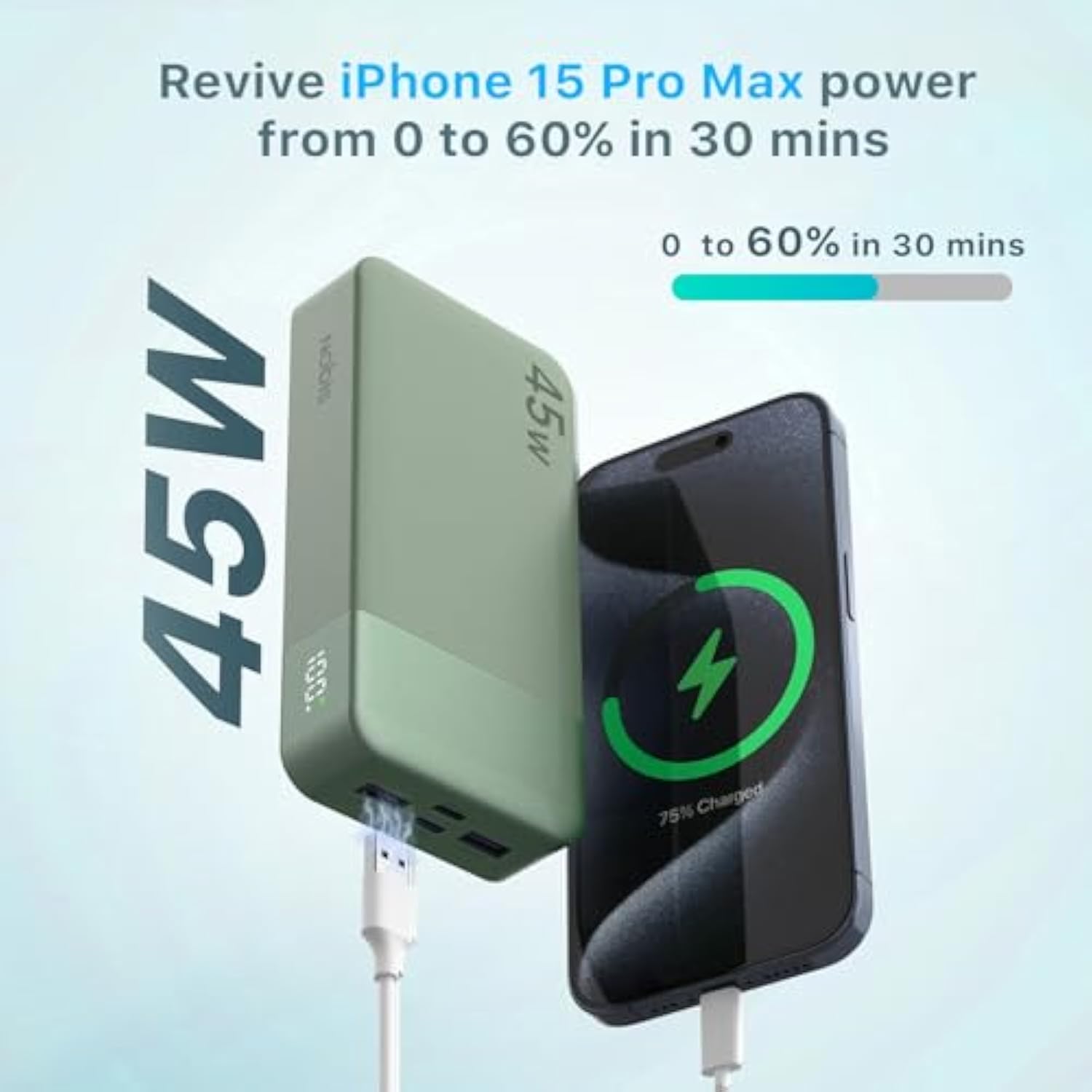Portable Charger, 20000Mah Power Bank, 45W Power Bank Fast Charging, Battery Pack With C To C Cable, Battery Bank With Digital Display For Iphone Android Laptop Etc(Green)
